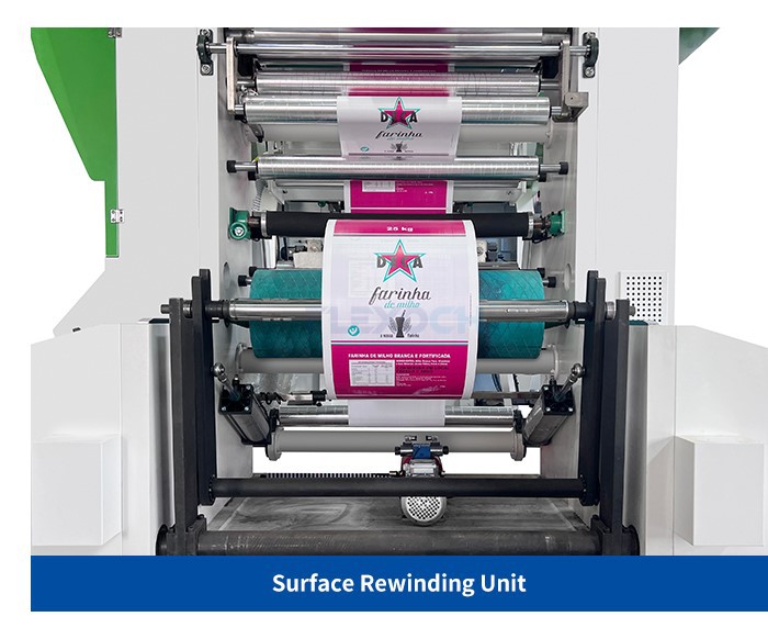 Surface Rewinding Unit Surface Rewinding Unit