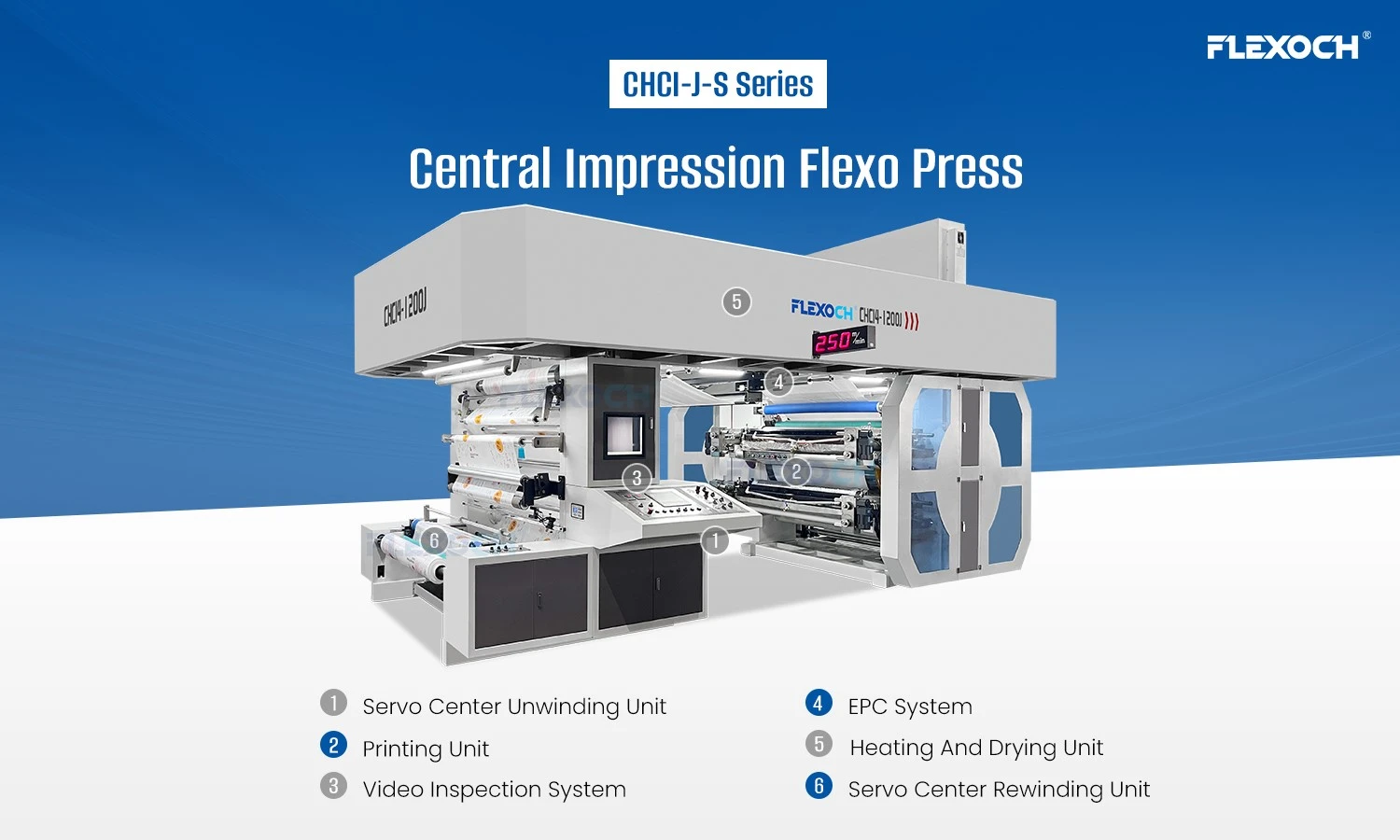 Central Impression Flexo Press Central Impression Flexo Press